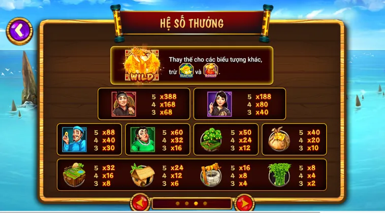 Ăn Khế Trả Vàng Tại HitClub Bí Quyết Quay Hũ Nổ Jackpot Tiền