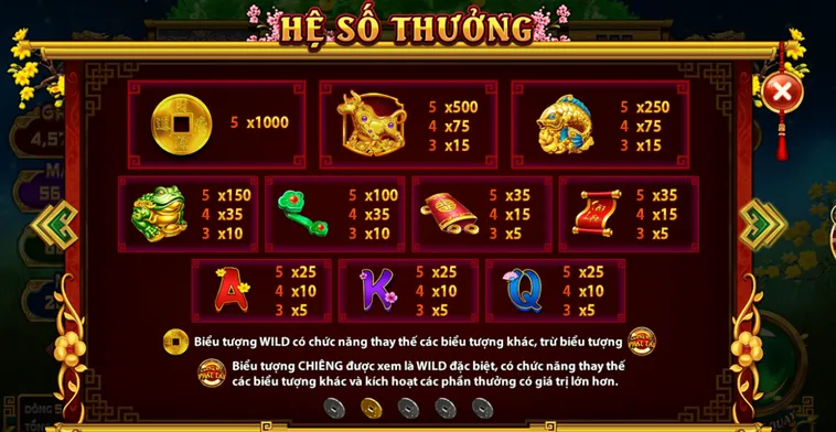 Hướng Dẫn Chơi Cung Hỷ Phát Tài Tại HitClub Giúp Anh Em Đón Tài Lộc Vào Nhà