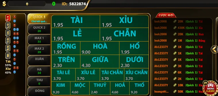 Khám Phá Hình Thức Xổ Số Keno Hitclub Đẳng Cấp 2026