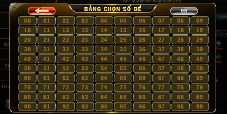 Bí Quyết Chinh Phục Sảnh Lô Đề 1 Ăn 99 Tại HitClub Từ Những Cao Thủ Lão Luyện