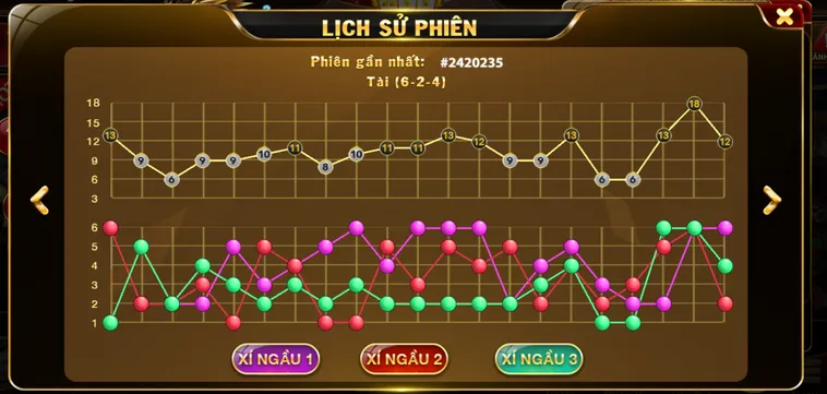 Hướng Dẫn Cách Chơi Tài Xỉu MD5 Tại HitClub Đảm Bảo Minh Bạch Và Thắng Lớn